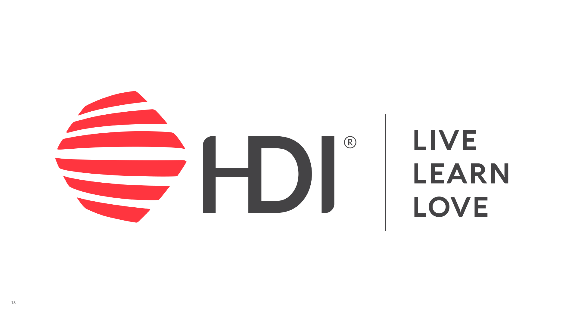 HDI Indonesia